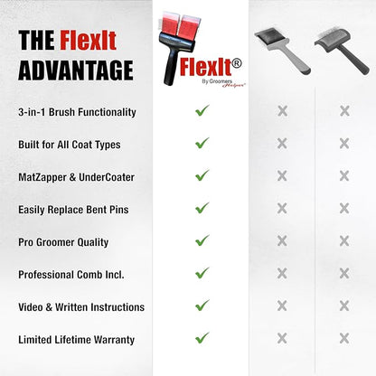FlexIt Home - Flexible Slicker Brush for Dogs (Single, Firm Flex) | Dog Grooming Brush for Poodles, Golden Doodles, Huskies, Retrievers, and Labradoodles | 3-in-1 System & Video Trainings