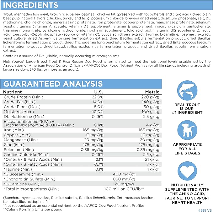 NutriSource Dog Food, Made with Trout and Rice, Large Breed, with Wholesome Grains, 30LB, Dry Dog Food