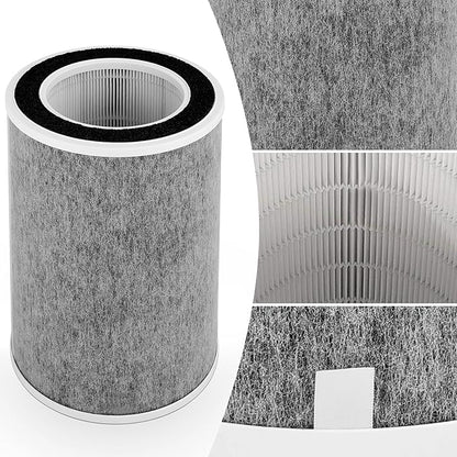 for Shark HP201 HP202 Clean Sense MAX Replacement Filter, Compatible