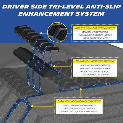 Michelin Vehicle Mats, Premier Series All-Weather TPE Custom Fit Liner for Honda Pilot 2023-2026 7 & 8 Seats, Floor Mats(4 Piece)