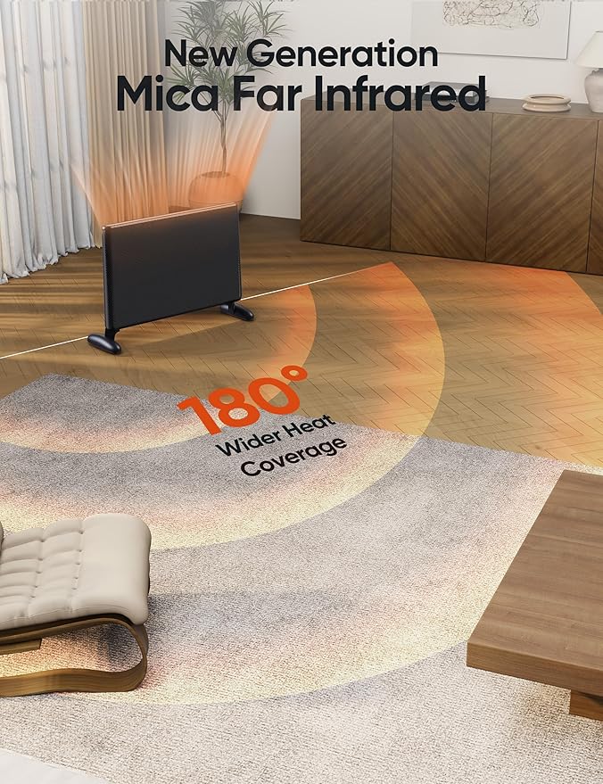 Ballu Mica Infrared Space Heater Large Room, Panel Heater