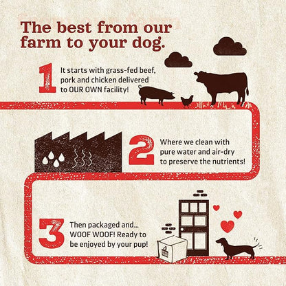 Natural Farm Dog Bones for Large Dogs (5-6 Inch, 2-Pack), 100% Beef Bone Marrow Dog Treats, High in Minerals & Vitamins, Grain-Free, Long-Lasting Bones Chews, Supports Dental Health